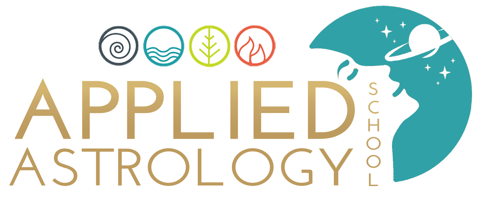 Applied Astrology